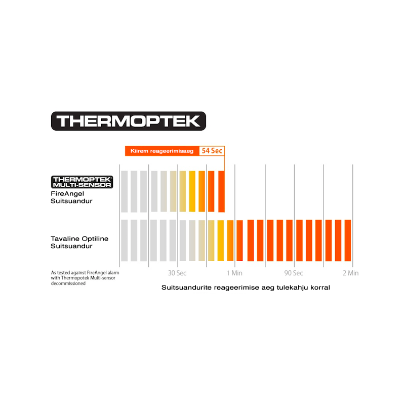 thermoptek.png